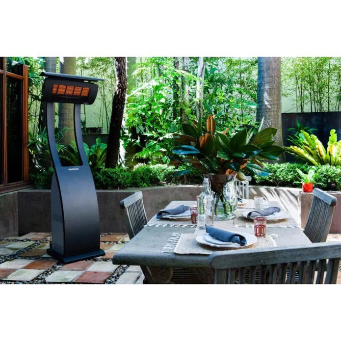 Electric vs. Gas vs. Propane Patio Heaters: Which Is Best for Your Patio? (Updated May 2023) - Stone and Heat